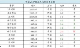 足球比分中多少要交税费,揭秘税费缴纳背后的奥秘