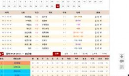 12月12日足球比分,精彩比分盘点