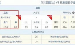 今日足球比赛复盘比分,足球盛宴复盘，比分揭晓谁主沉浮