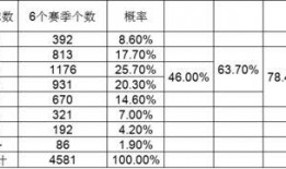 昨日足球比分奖金分析,揭秘赛事热点与赔率走势