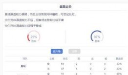 猜足球比分神器,精准预测，助你成为足球赛果高手