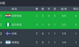 明日足球比分预测和分析,精准预测与深度解析