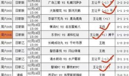 竞彩足球比分预测分享,精准分析，揭秘赛事走向