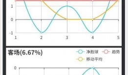 足球比分数据汇总分析表,揭示赛场风云变幻