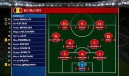 世界足球比分实时,世界足球比分风云变幻