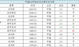 足球比分英格兰赔率,比分预测与赛事前瞻