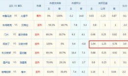 今日足球比赛复盘比分,足球盛宴复盘，比分揭晓谁主沉浮