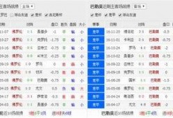 蓝图足球比分预测分析,深度解析赛事走向，揭秘比赛结果奥秘