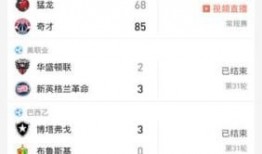 合适的足球即时比分,激情四溢，比分揭晓！